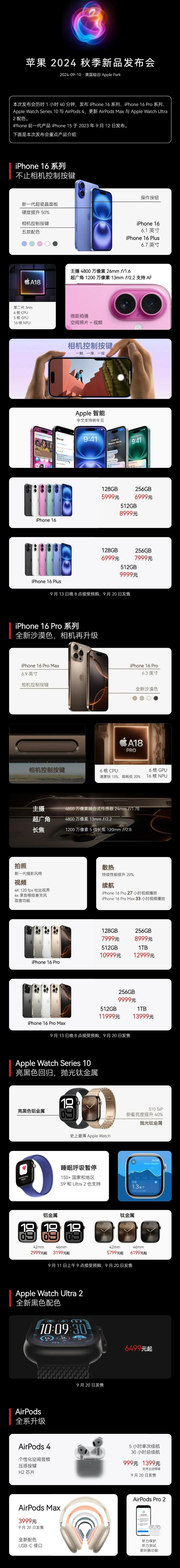 那坡苹果手机维修分享iPhone 16 / Pro 登场、手表耳机齐换代 